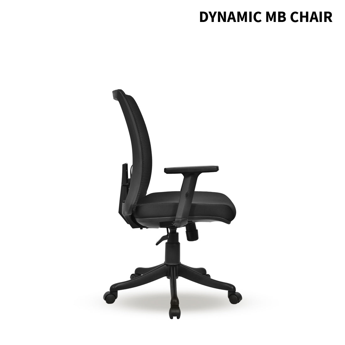 Dynamic MB